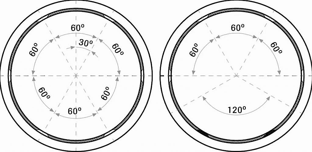ferforjeli-drenaj-borulari