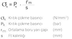 HDPE-cokme-basinc-hesabi-2-250