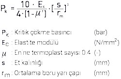 HDPE-cokme-basinc-hesabix250